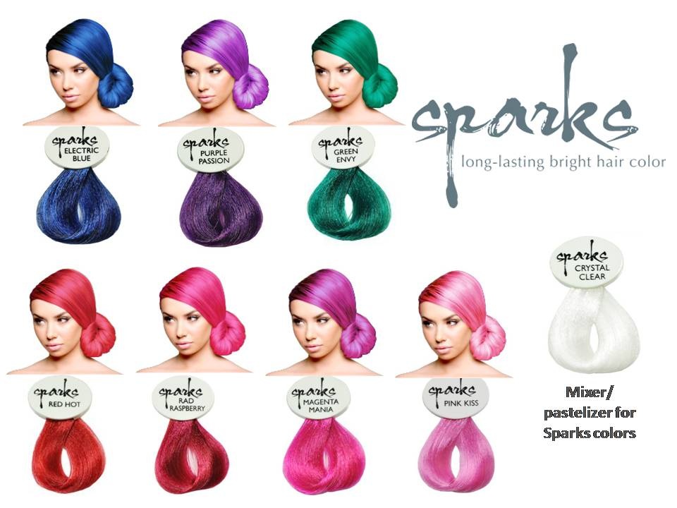 Sparks Hair Dye in Electric Blue - wide 5